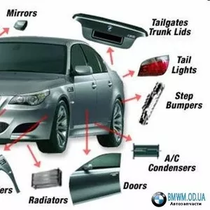 Запчасти оптом и в розницу на иномарки