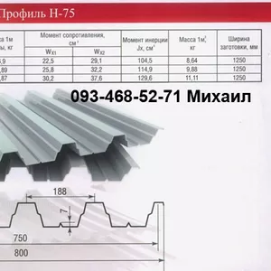 Профнастил Н-75