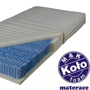 ортопедические матрасы M&K foam KOLO