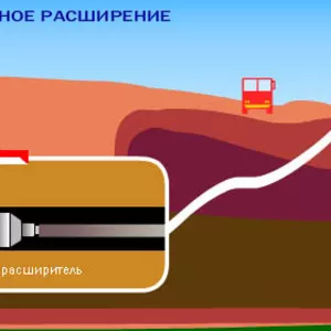 Прокладка подземных коммуникаций