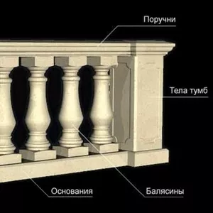 Новинка! Балясины из искусственного камня