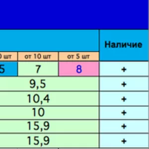 Антенны CDMA 800 оптом,  Антенны CDMA оптом