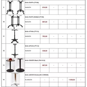 Купить основания (базы, опоры) барных столов Киев,  барные столы Украина