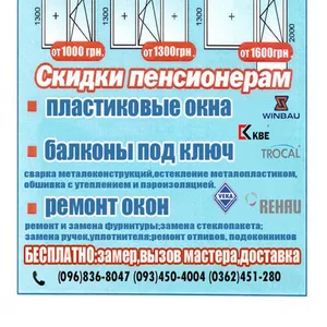 пластиковые окна в ровно продажа ремонт пластиковых окон в ровно 