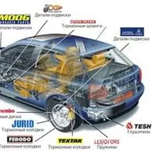 Запчасти для иномарок.Масла.Фильтра.Аккумуляторы.Автохимия