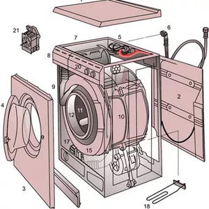 Качественный ремонт стиральных машин
