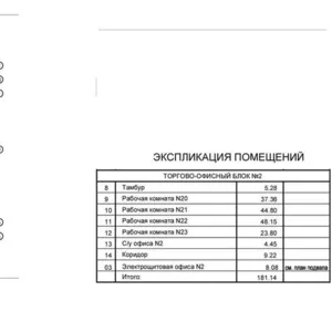 Офисные помещения