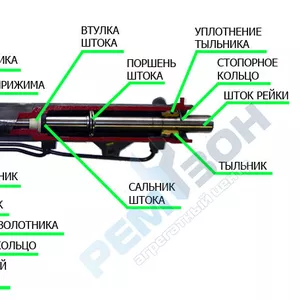 Ремонт рулевых реек