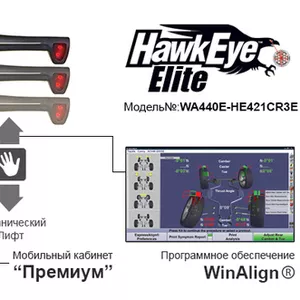 стенд сход развал 3d hunter WA440E+HE421CR3E