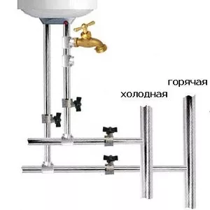 Водонагреватель установка и подключение Харьков