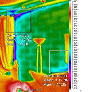 Дом. квартира,  Обследование тепловизором