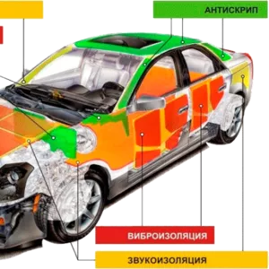 Шумоизоляция салона автомобиля