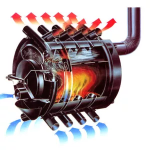 Печь-калорифер булерьян