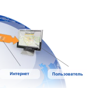 Оборудование системы GPS мониторинга транспорта