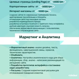 Разработка сайтов,  веб-дизайн,  интернет-маркетинг,  веб-аналитика