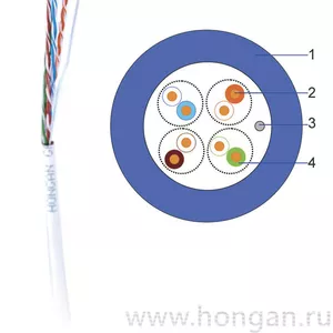 Витая пара UTP cat.5e 4x2x0.5