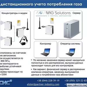 Радиомодуль клиентский к счетчикам газа,  воды,  тепла Васис