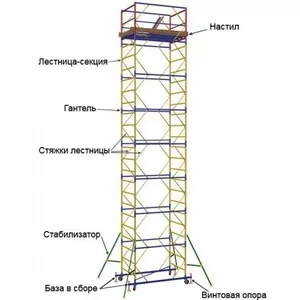 Вышки-туры в аренду,  Прокат Вышки туры  Кировоград,  Аренда строительны