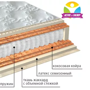 Крупная оптовая база матрасов VEGA в Симферополе