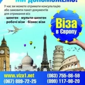 Підготовка документів для отримання віз різних категорій