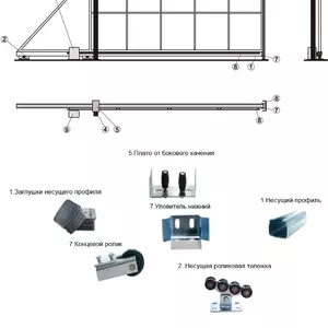 Распродажа фурнитуры для откатных ворот от 1700 грн