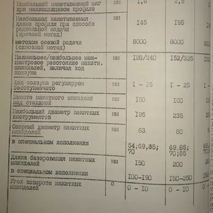 Продам Резьбонакатной (профиленакатной) станок UPWS-25,  UPWS-16