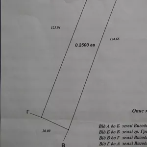 Продам земельный участок,  госакт,  0.25 га